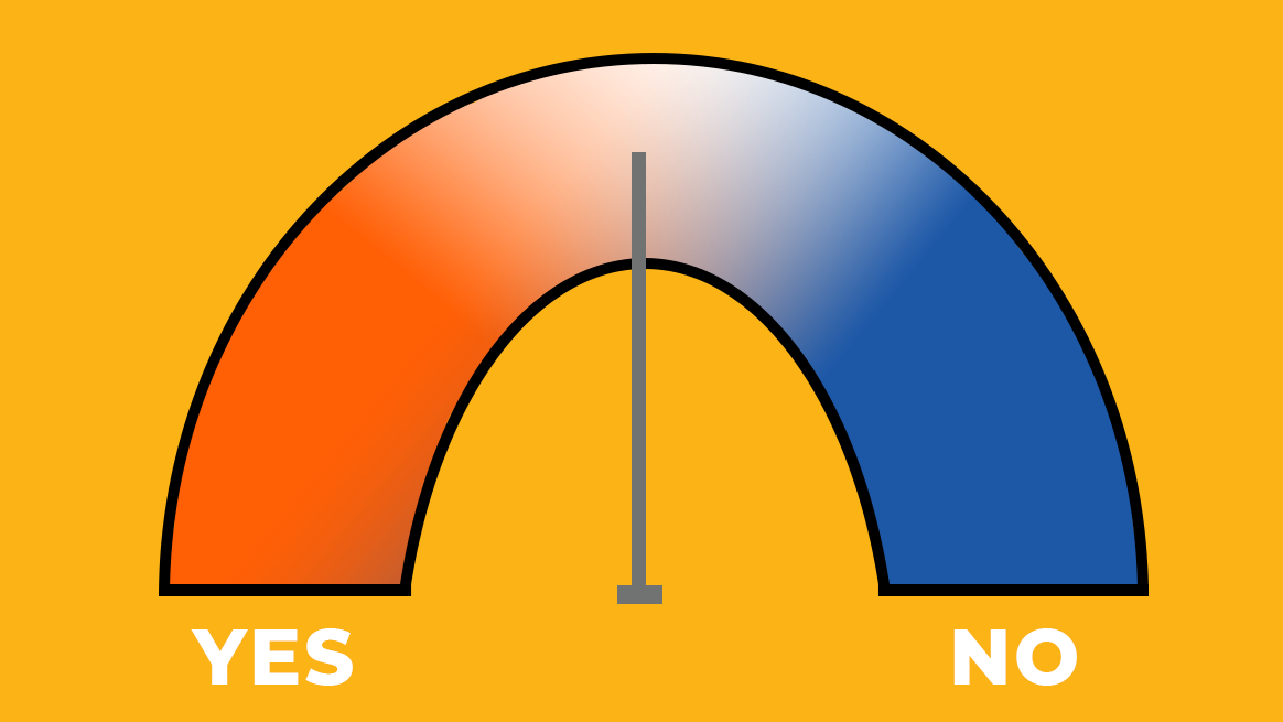 A gauge with Yes and No on either side