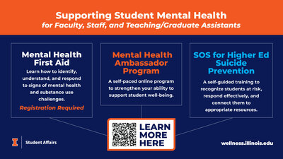 Mental Health Resources for Supporting Students