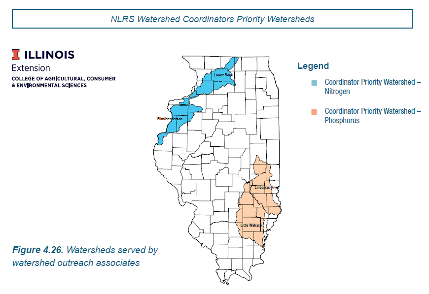 NLRS Watershed Coordinators Priority Watersheds Map Figure 4.26. Watersheds served by watershed outreach associates