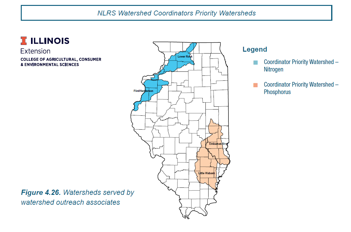 NLRS Watershed Coordinators Priority Watersheds Map Figure 4.26. Watersheds served by watershed outreach associates