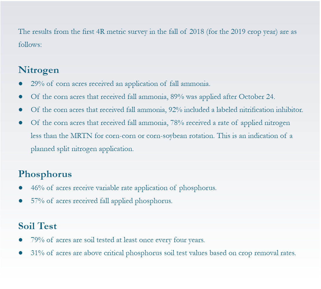4R metrics