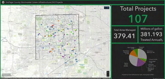 Figure 6.7. Screenshot of DuPage County green infrastructure dashboard