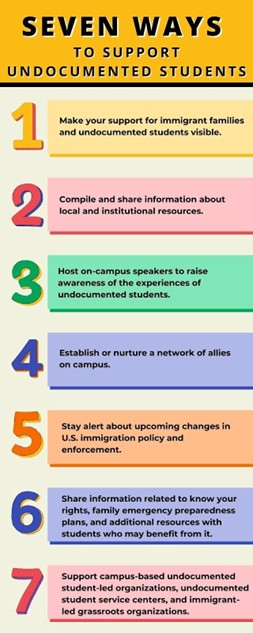 Seven Ways to Support Undocumented Students