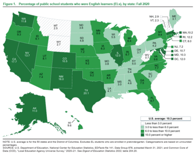 Percentage of public school students who were English learners by state in fall 2020